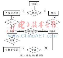 ��͸��ͨ����������Ƶ��35�����Ӷٶٴ������Ӳ��ڼҳԷ� ѪҺ�ɰ�ɫ...